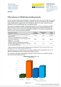 LEMIX CO2 balance sheet